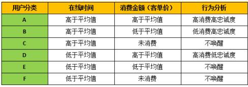 创蓝253,电商行业如何利用群发短信引流