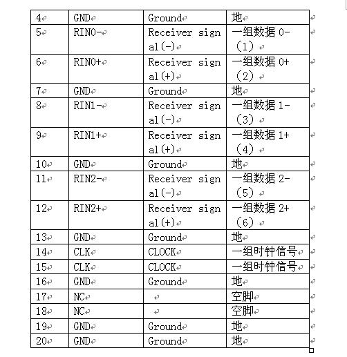 液晶屏怎样配逻辑板及屏线,液晶屏配屏线教程