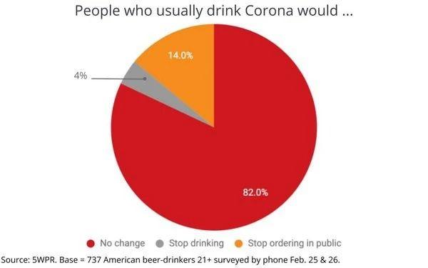 世界500强企业面临的困境,世界五百强企业危机