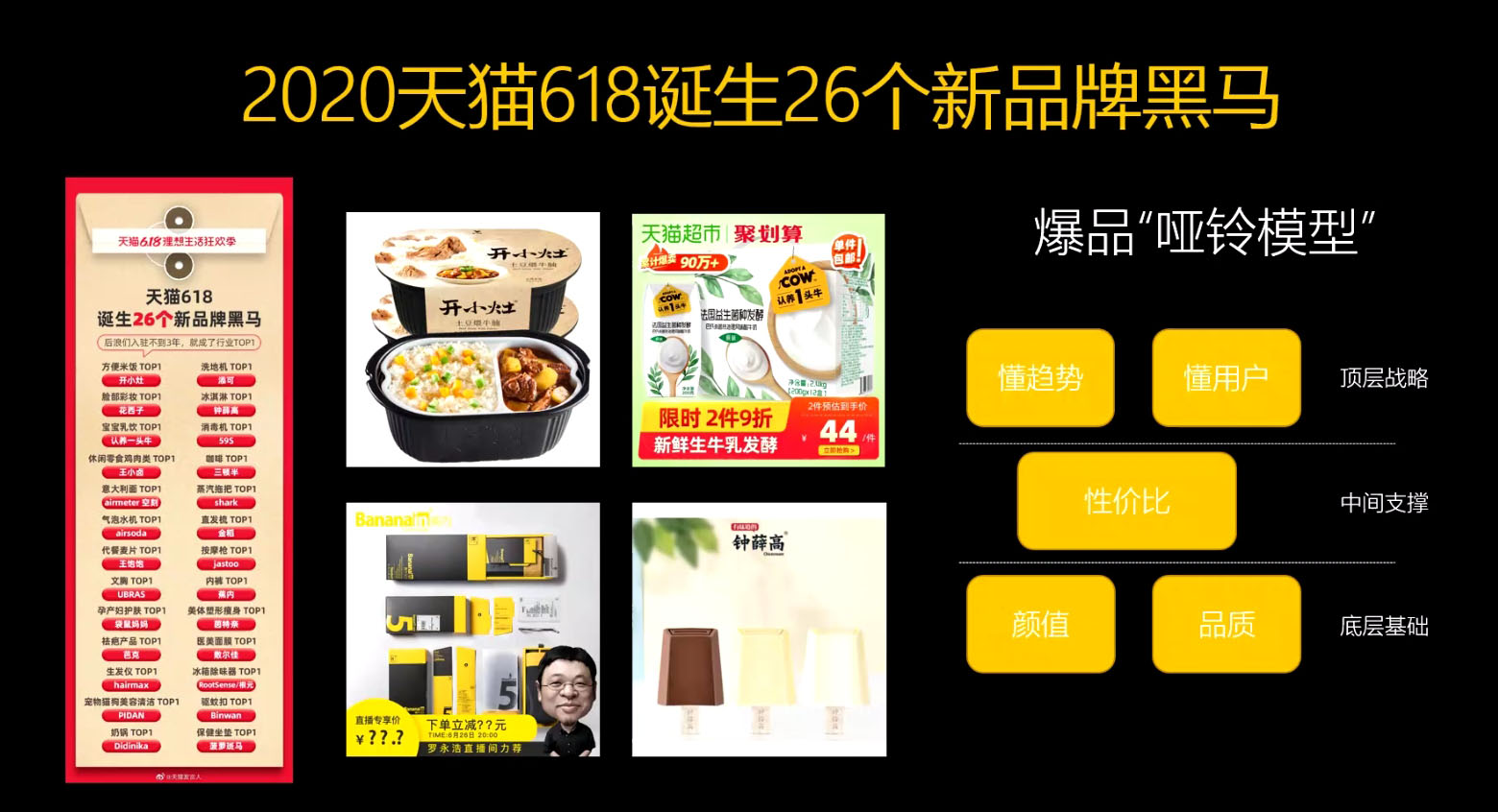 网红品牌找新的增长点,网红品牌背后原来是这么操作的