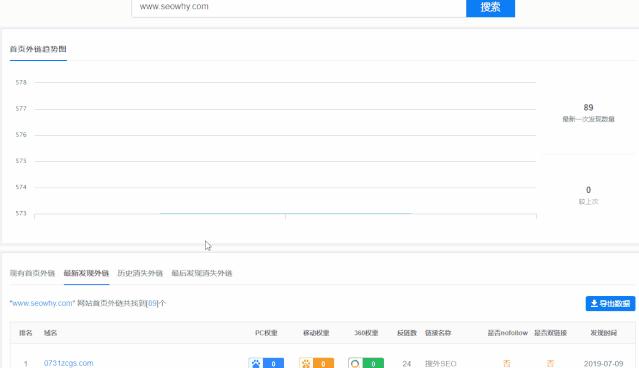35个最强增加外链的新方法,网站外链数量如何提升