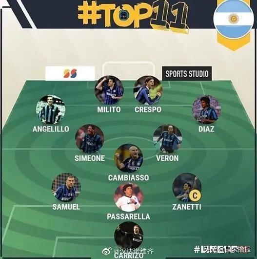 国米新闻日报完整版,国米新闻日报谈管理层