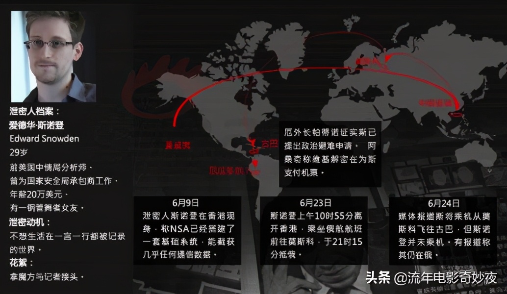 斯诺登曝出棱镜门发生在哪一年,棱镜门事件斯诺登怎么样了