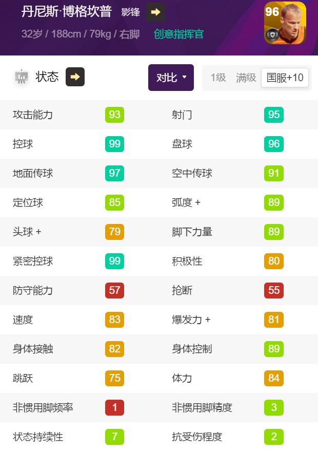 pes实况足球手游博格坎普,实况足球黄传博格坎普怎么用