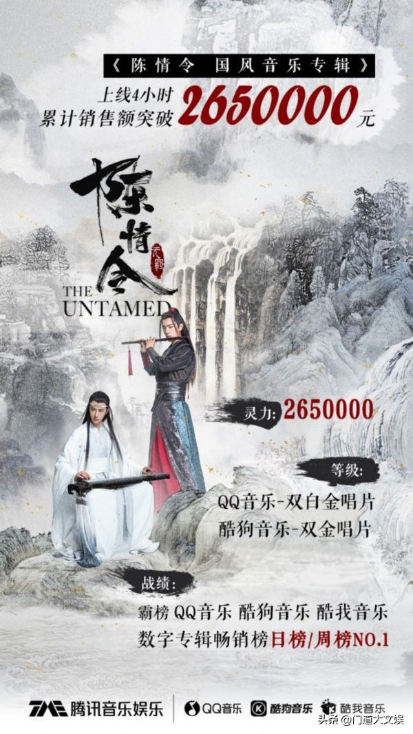 互联网下的营销闭环：从音乐到音乐生态