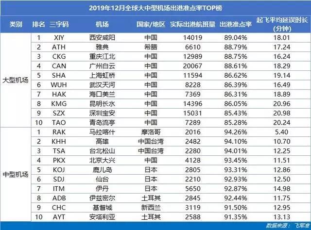 对于西安你怎么看,西安是全世界最好的城市吗