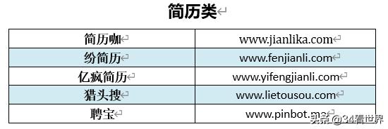 HR经常喝的“宝藏茶”，不好喝，你找我！