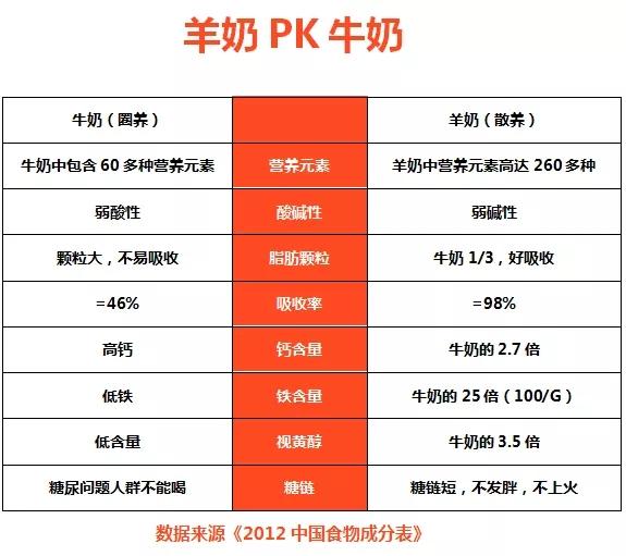 又到补钙黄金季,澳洲贝爱嘉助力