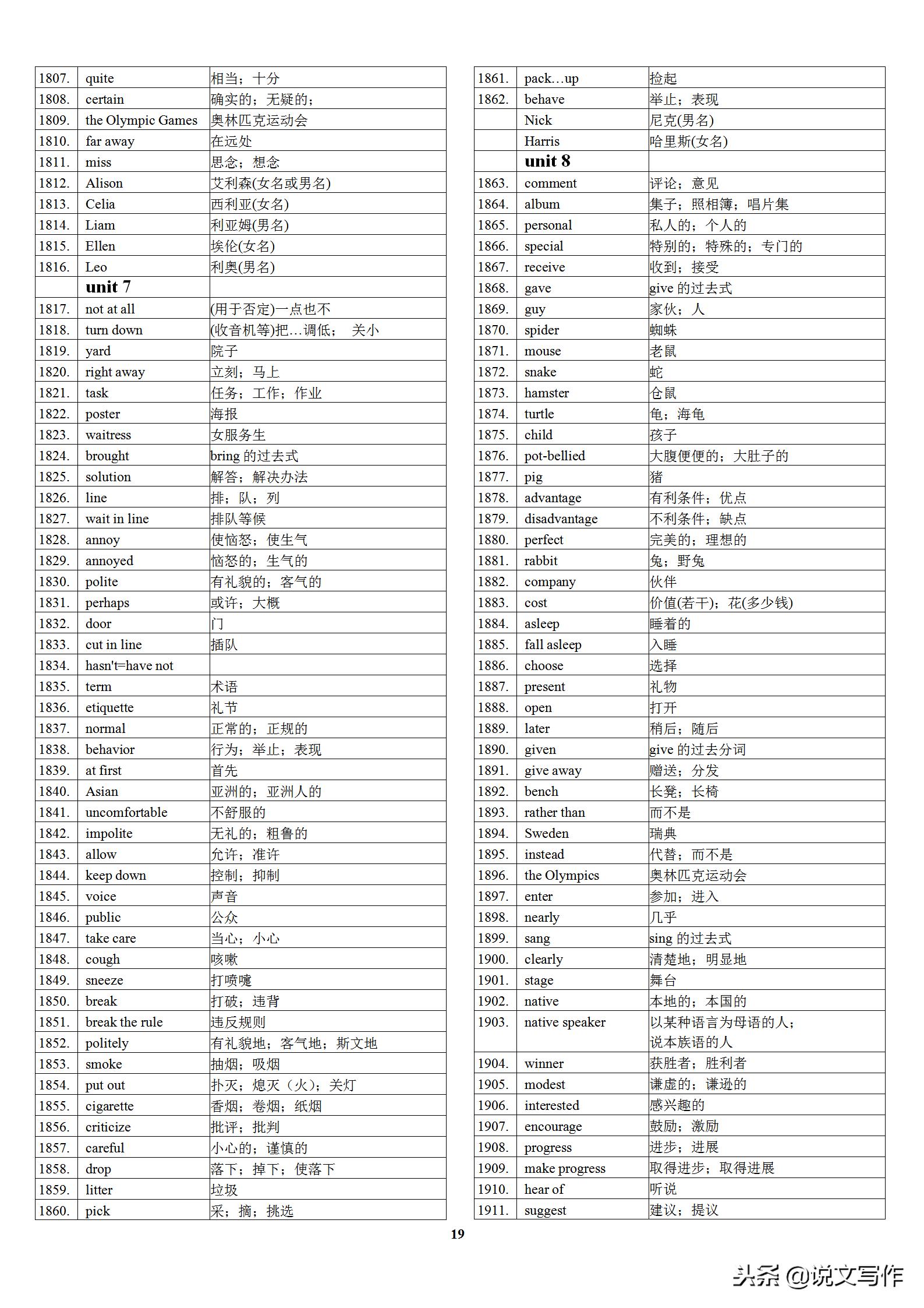 初中英语中考高频单词表,初中英语学霸笔记必背单词