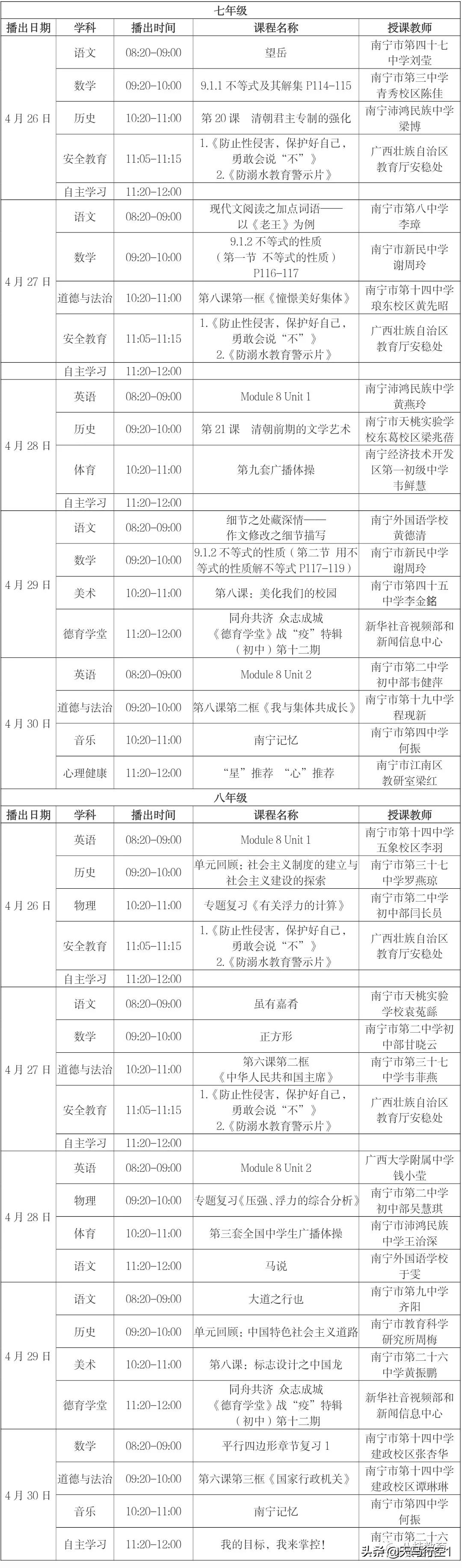 最新广西中小学“空中课堂”课表（4.26—4.30）