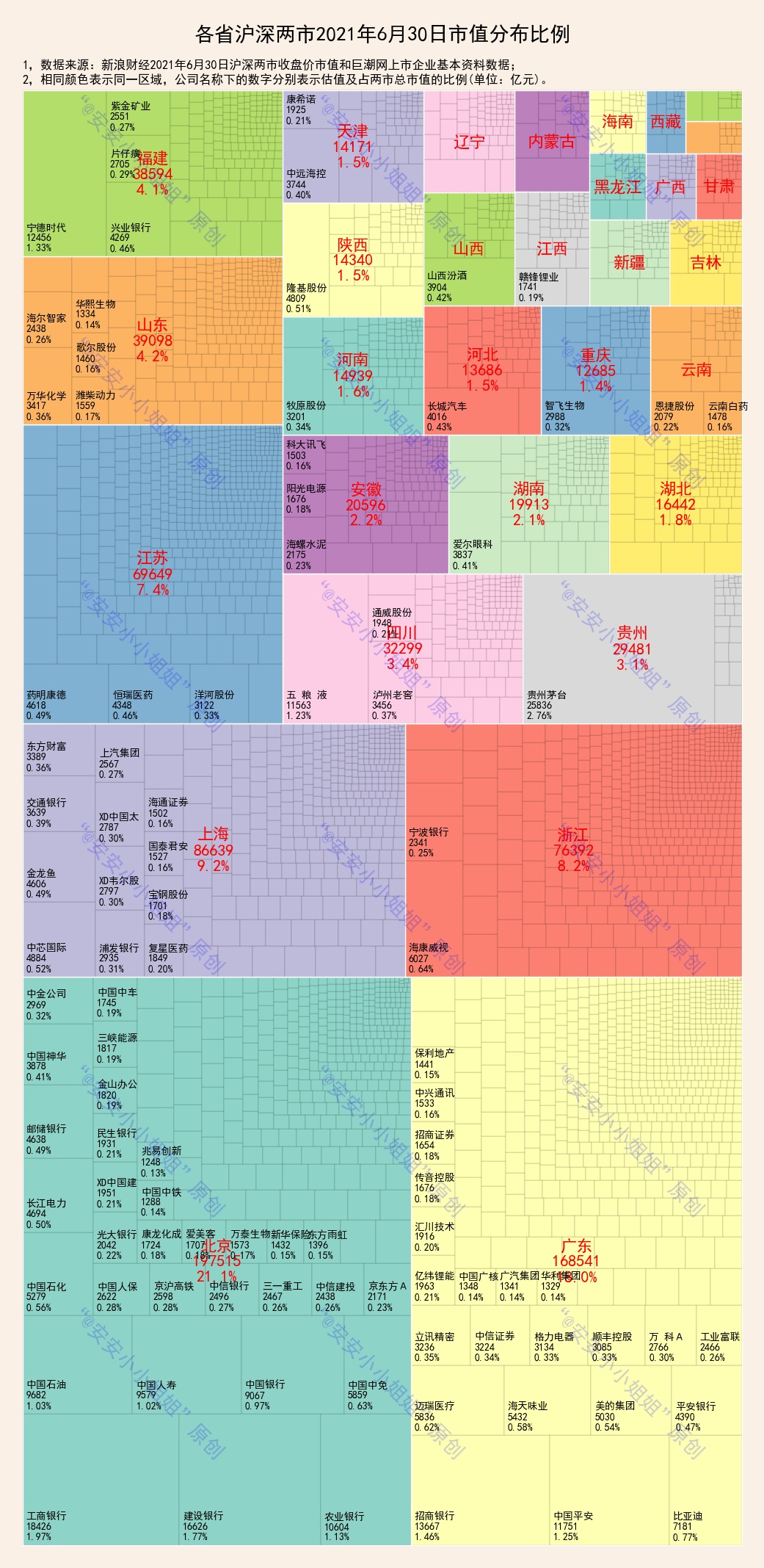 2022年沪深股市总市值是多少万亿,2023年沪深总市值