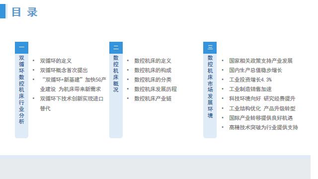 数控机床市场行业报告,2022年中国数控机床发展趋势