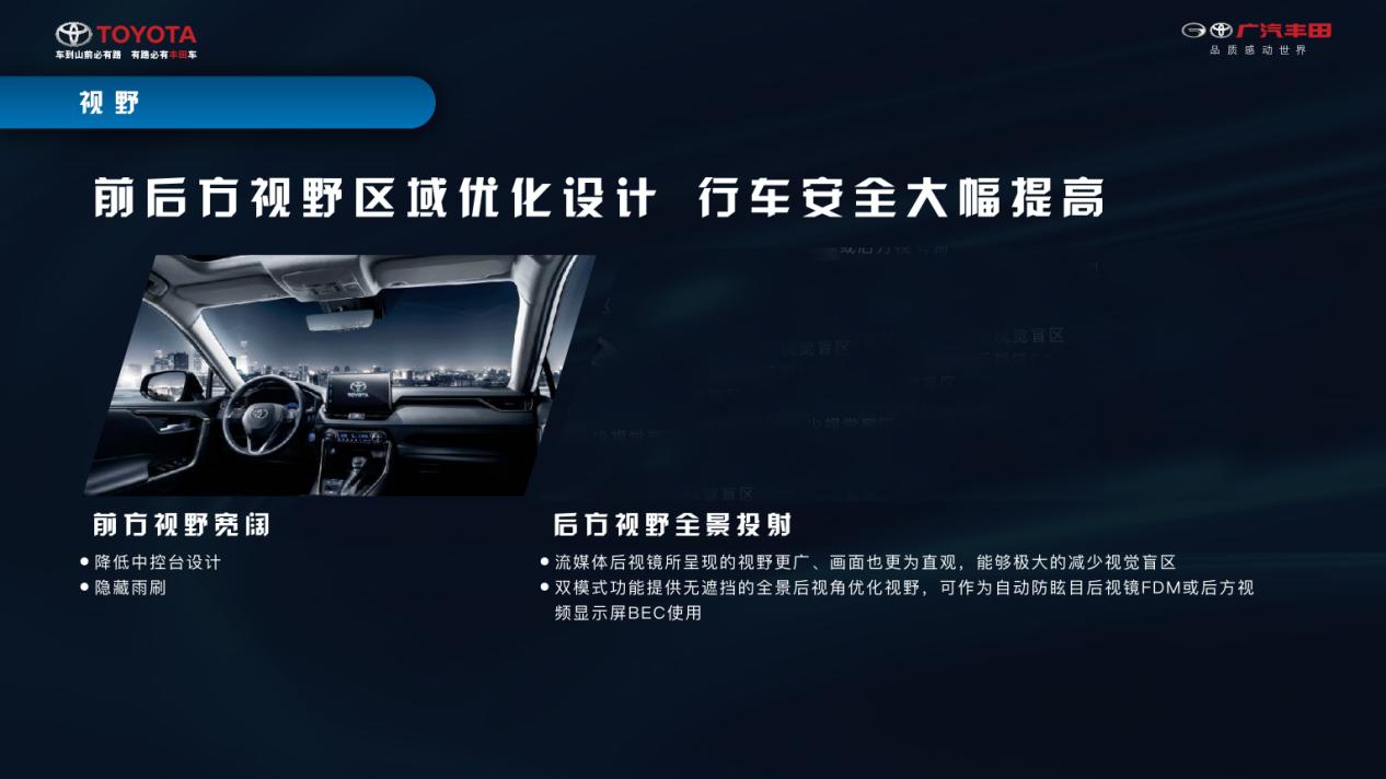 如兰如玉？全面解析最强硬货SUV威兰达的硬核实力