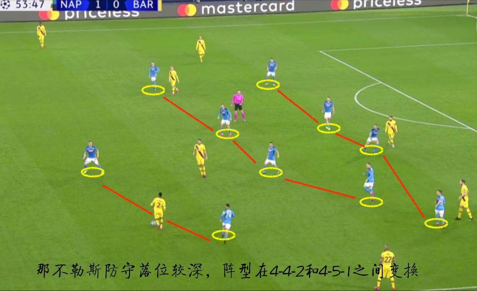 巴萨近期技战术分析,巴萨痛失争冠主动权