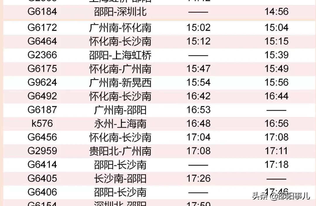 邵阳站2024年春运列车有哪些,邵阳火车站春运新增17趟列车时间