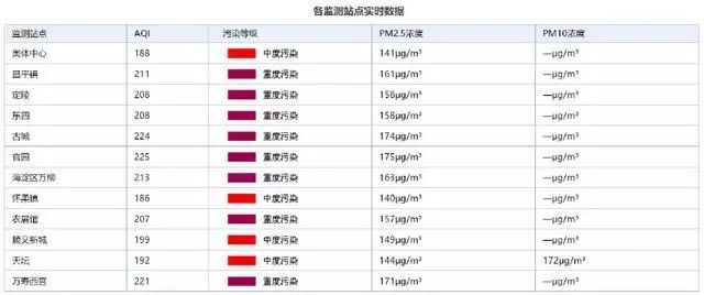 大雾给人一种朦胧美,大雾缓解干旱的作用