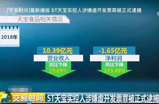 st天宝利好还是利空,st天宝会跟谁重组