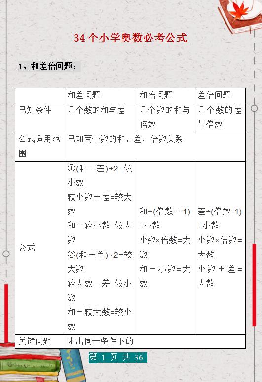 小学奥数必背十大公式讲解,小学数学奥数必背题