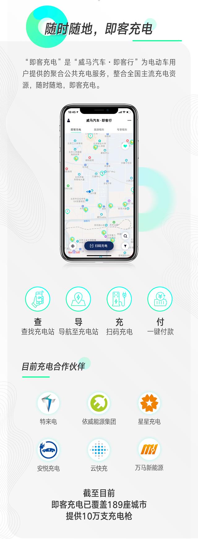 旅游租车用哪个app,旅游租车一般用哪个app