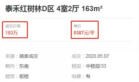 福州房价下跌表,福州9千一平的小区