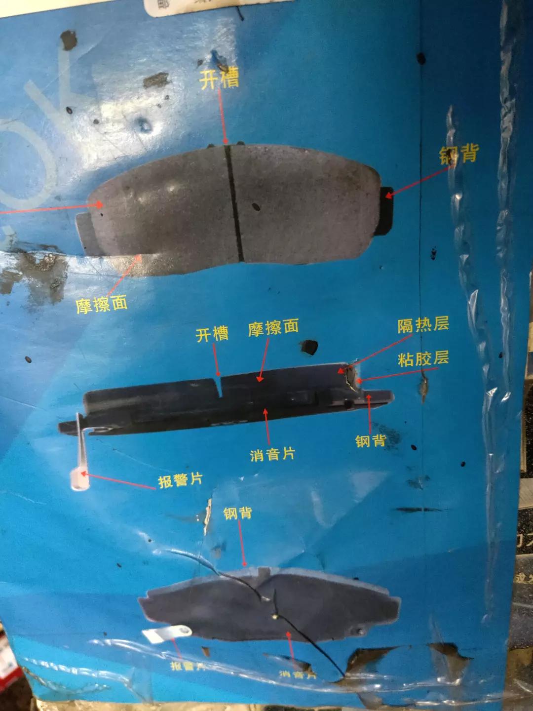 比亚迪f3更换后轮毂刹车片方法,2013丰田花冠后刹车片怎么拆