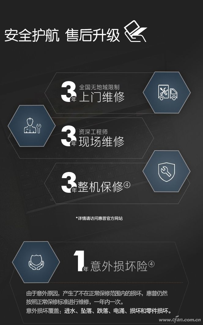 笔记本保修期内售后检测,笔记本售后检测好吗