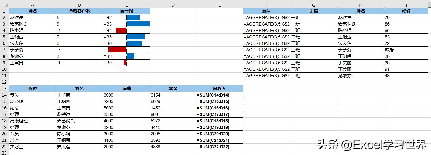 excel打印100个常用技巧,关于excel打印必学的5个小技巧