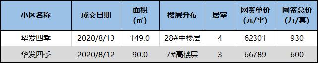 上海最容易进的十大公办小学,上海门槛低容易进的优质小学