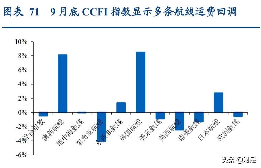 轻工纺织行业调研报告,轻工纺织2023年工作计划