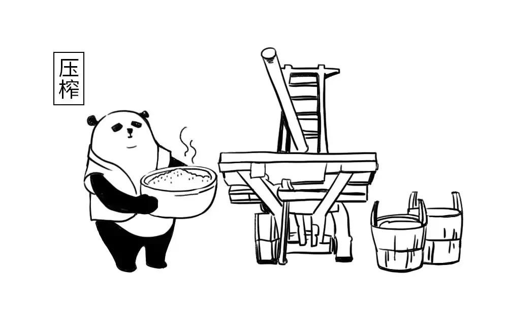 一分钟读懂酒的历史文化,一分钟让你了解酿酒全过程