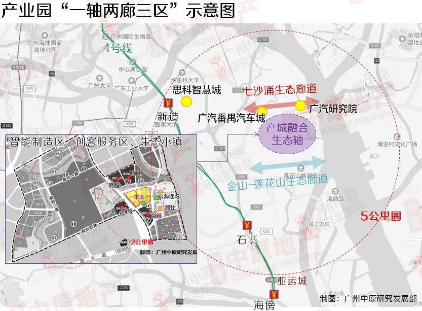 一季度销5栋！小独栋写字楼有哪些“魔力”让金主爸爸一掷千金？