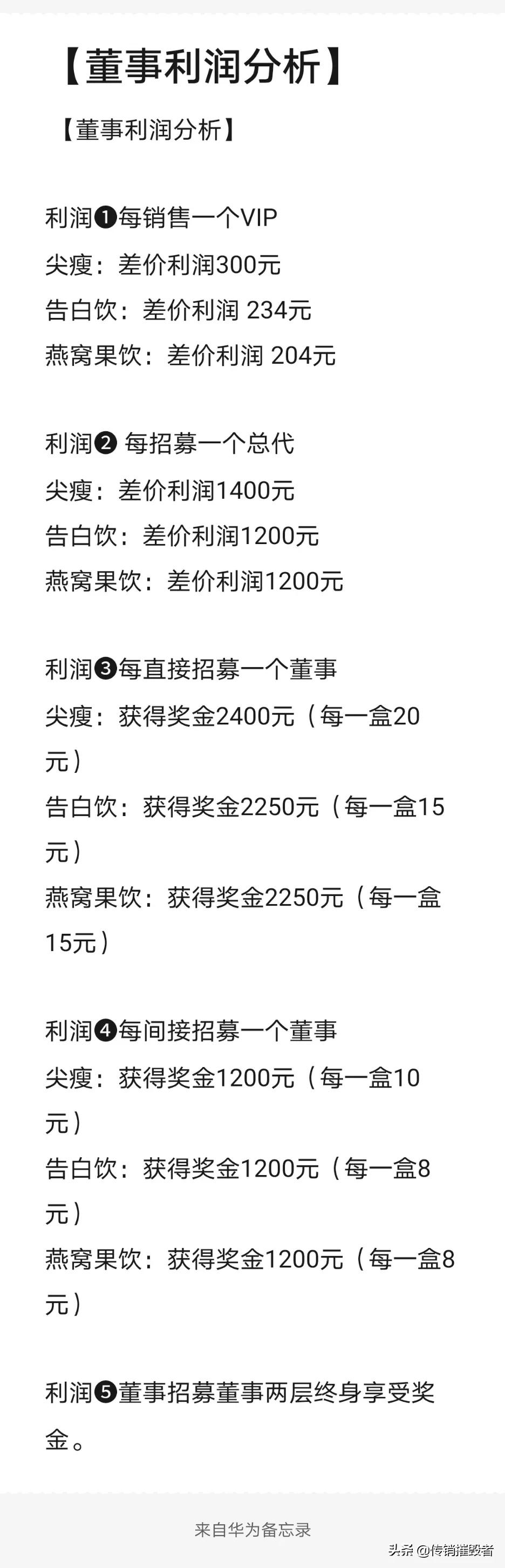 朝集微商怎么样,朝集微商