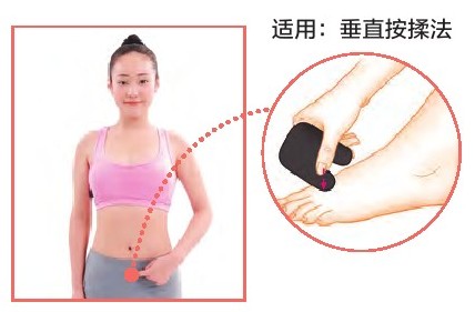 按哪个穴位容易闭经,治闭经妇科医生怎么说