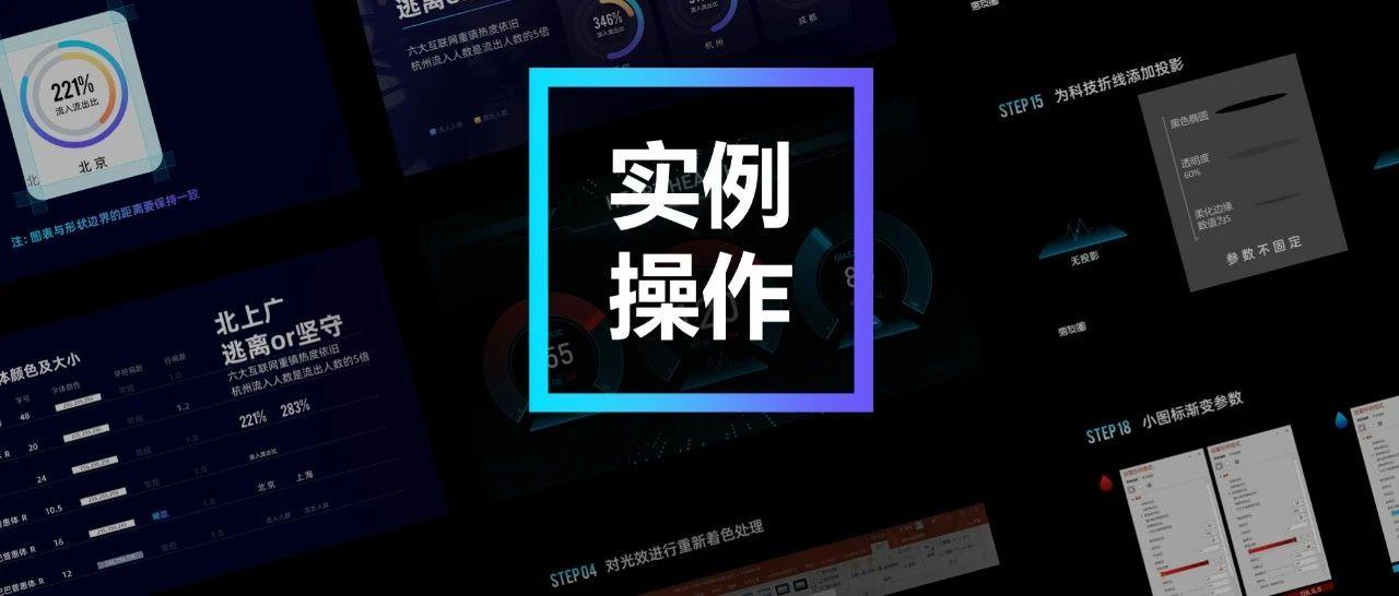 高考后做了个PPT,就会一招渐变。爸,您看我还有机会吗?