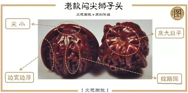 文玩核桃官帽和狮子头区别,文玩核桃官帽与狮子头区别