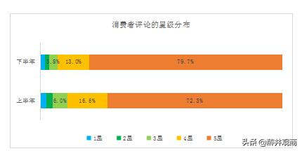 吃完饭后，我最爱去“按个摩”！解读盲人按摩的“灰色生意”