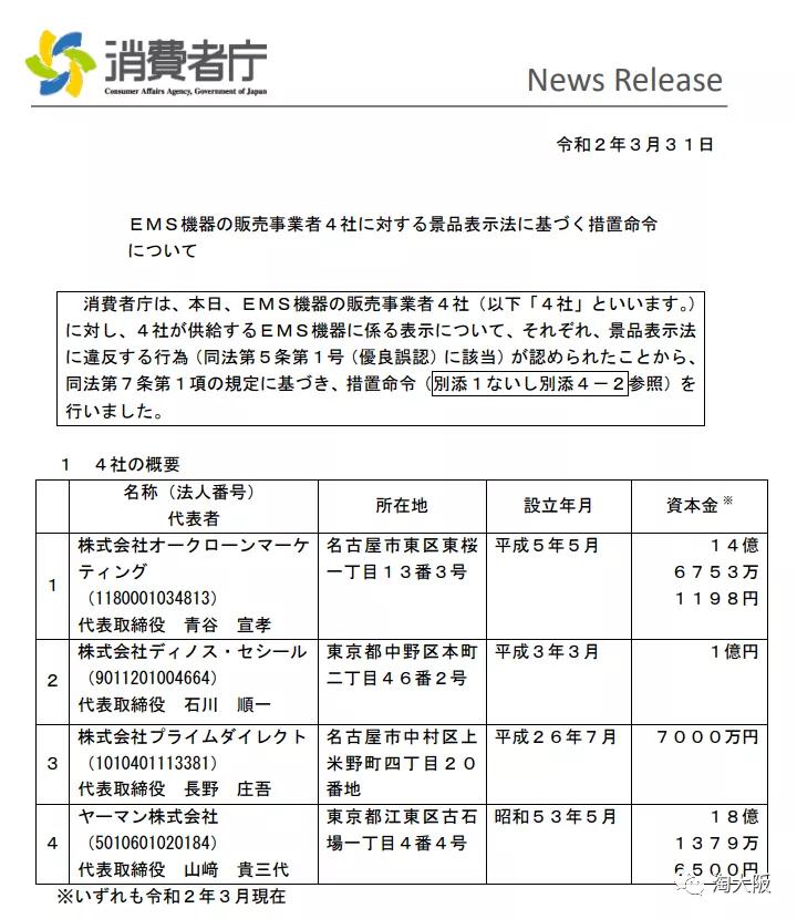 智商税?日本消费厅点名批评YA-MAN雅萌,这些产品功效都无凭无据