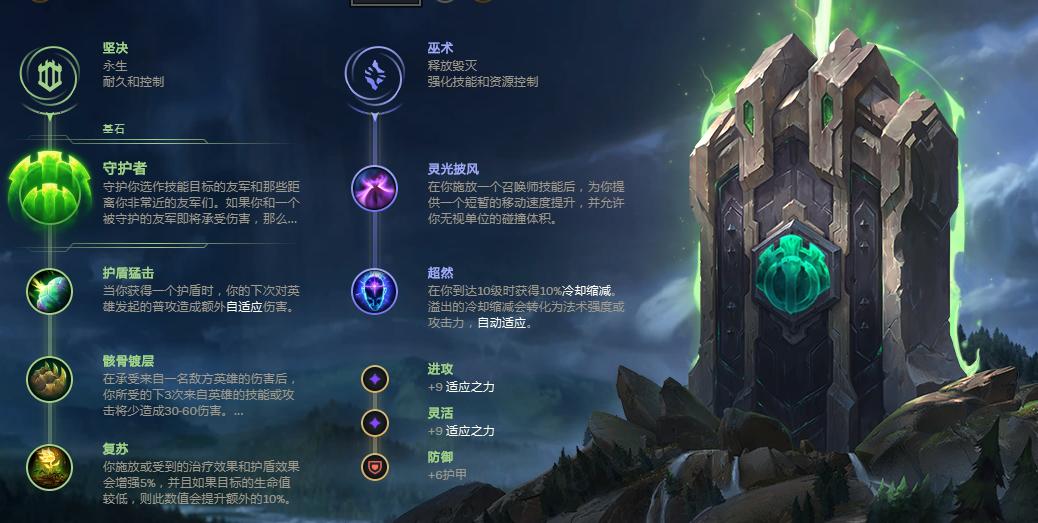 王者排位黑科技,排位黑科技lol