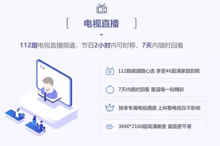 电信免费看电视吗,电信只看电视的费用