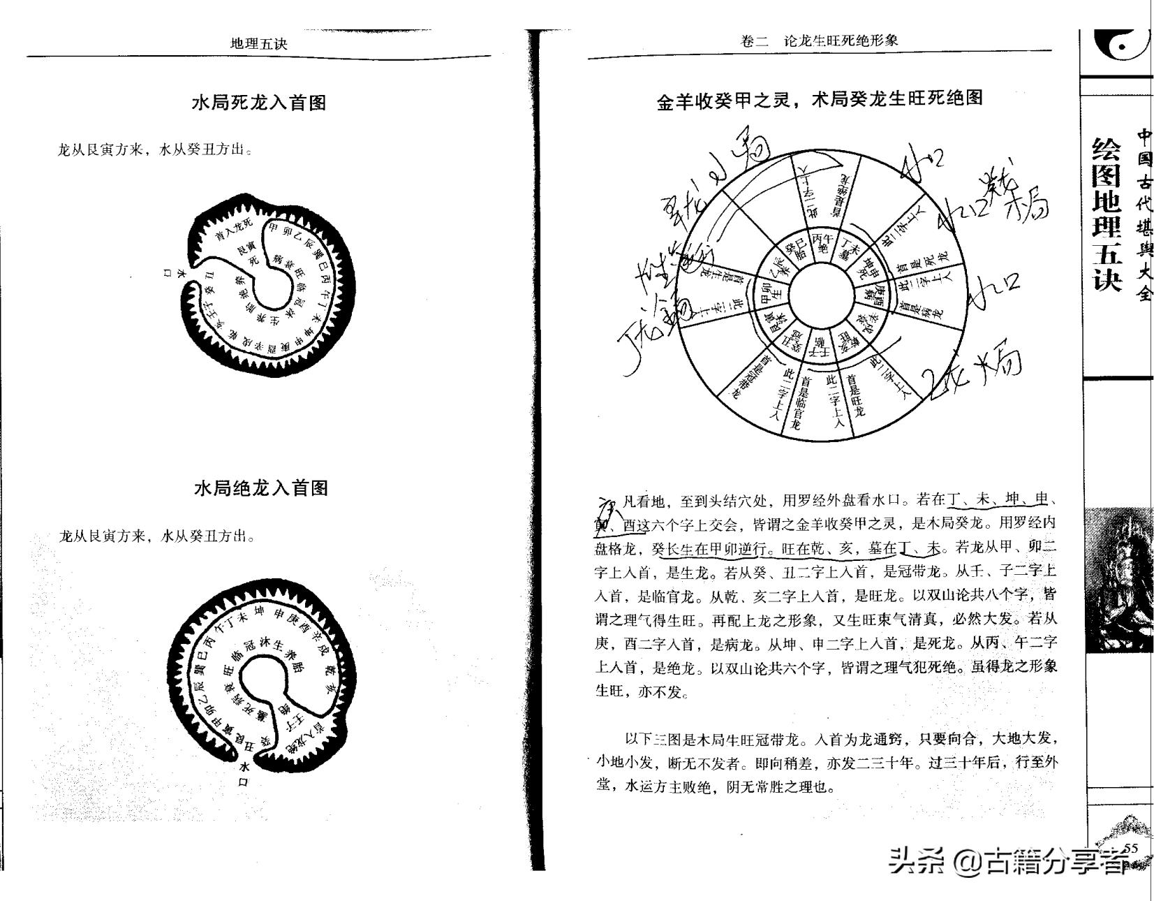 阴宅风水地理五诀图详解,阴阳宅地理风水全集