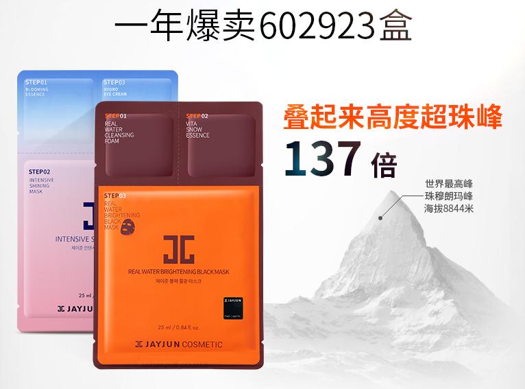 AHC、Balea……进口品打爆的方*论法**｜2018，他们下手了