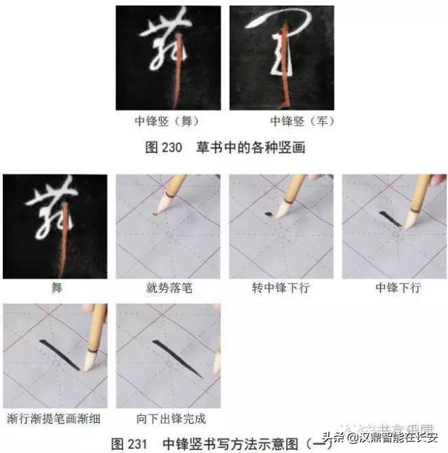 孙过庭书谱草书笔法剖析史上最全,小楷孙过庭书谱欣赏