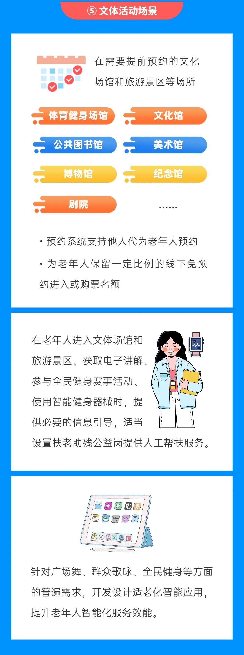免费配发定位手环、开发老年APP、物品代买……《无锡切实解决老年人运用智能技术困难重点任务清单》出台