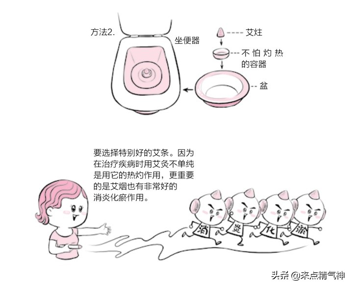 外阴瘙痒艾灸应灸什么地方,妇科瘙痒症诱发原因
