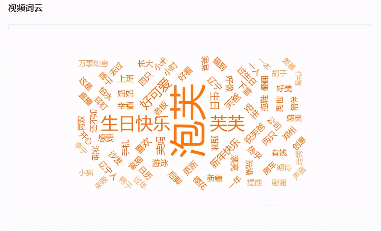 快手十大热门短视频,2022年快手短视频该怎么做