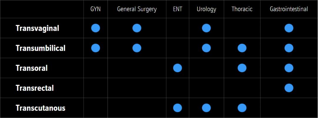 fda批准卵巢癌新药,中国首个获fda批准的细胞治疗产品