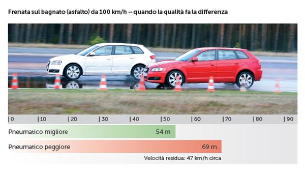 maxxis车胎评测,玛吉斯maxxis510评测