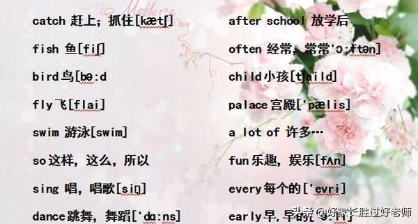 小学英语“单词表+音标”！给孩子贴墙上背熟，初中都领先一大截