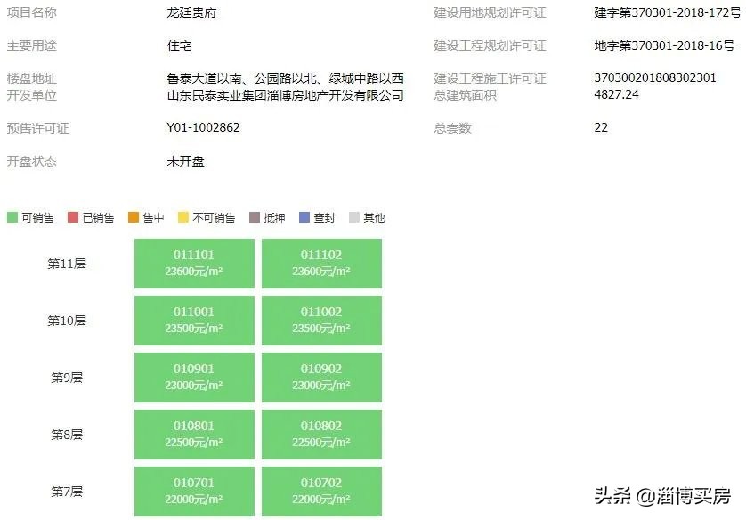 现房是最大的诚意吗,现房怎么更便宜