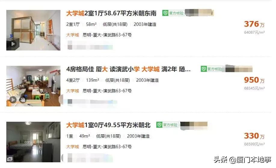 挤破脑袋都想进的学校,挤破脑袋想进的学区房有必要吗